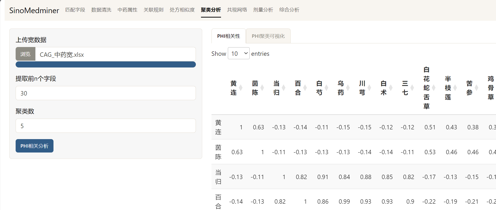 原使用说明中的聚类分析操作页面截图