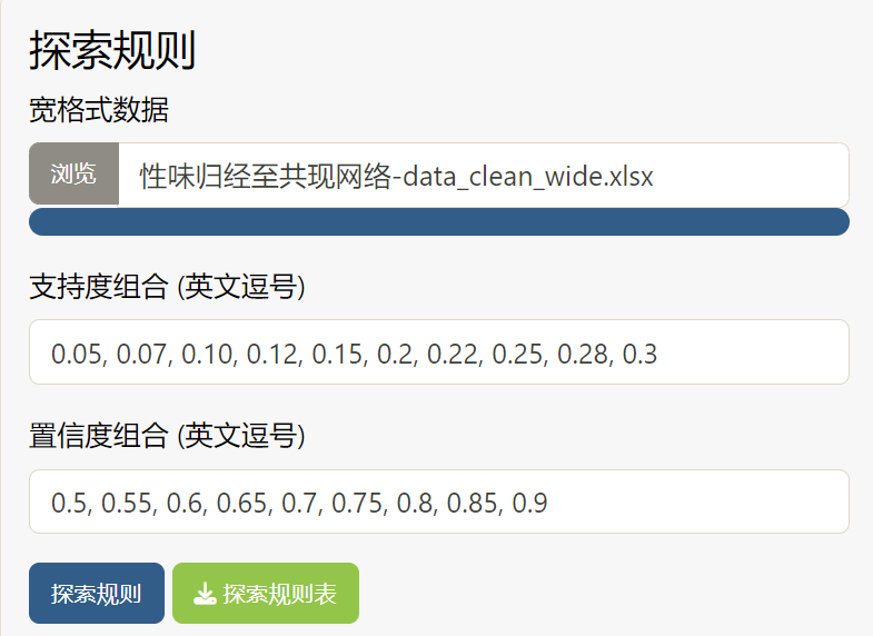 原使用说明中的关联规则探索参数面板截图