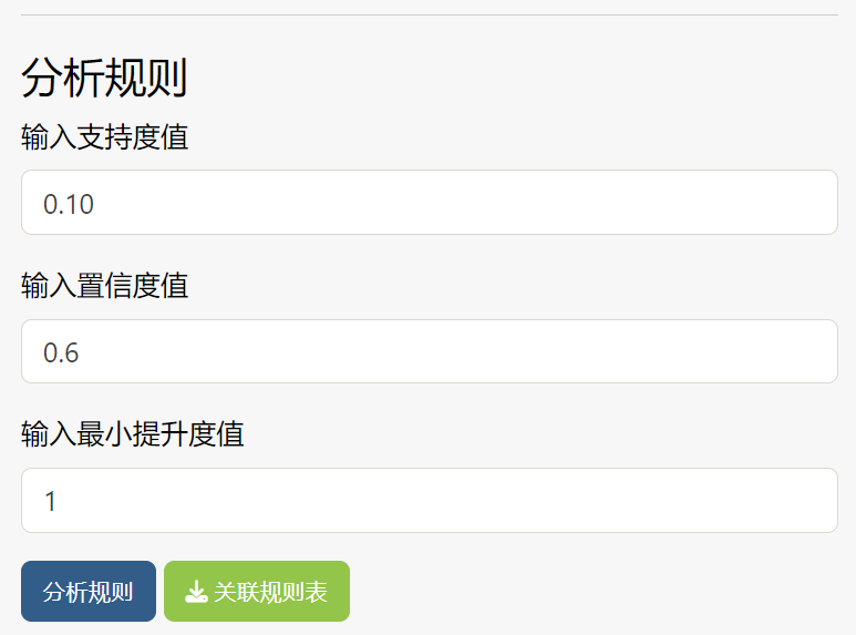 原使用说明中的分析规则参数面板截图