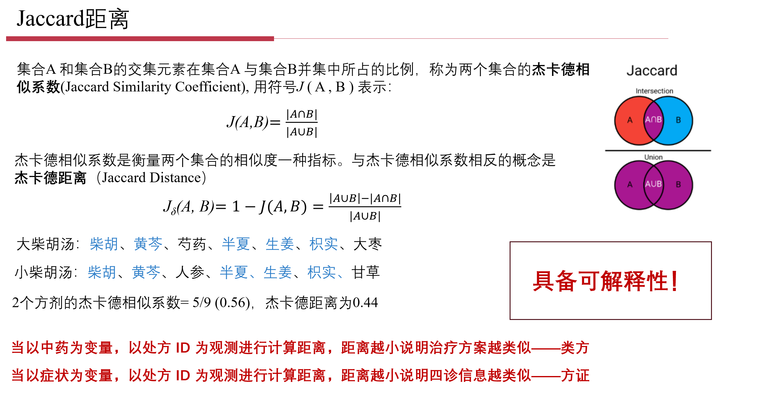 原使用说明中的 Jaccard 相似度原理图