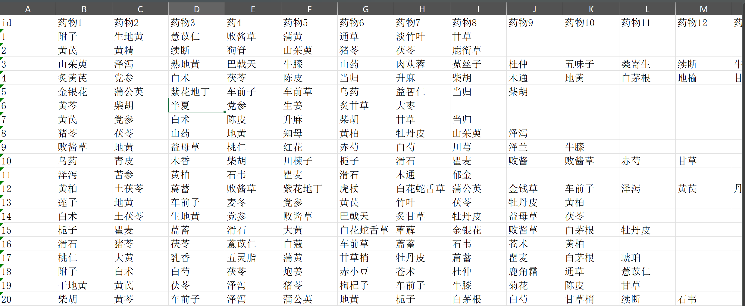 原使用说明中的综合分析数据格式截图