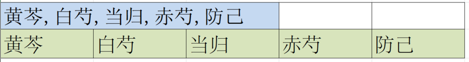 Excel 分列后的中药数据截图