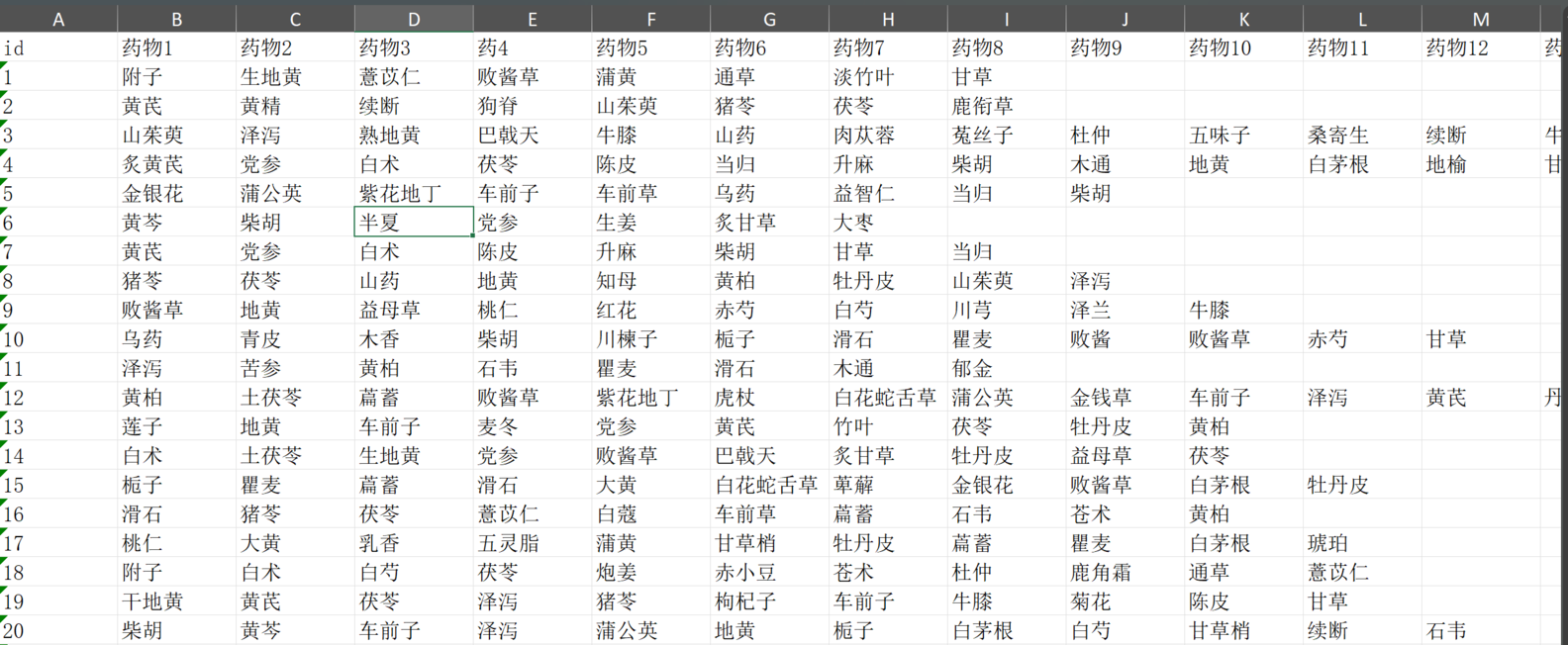 原使用说明中的无剂量中药数据格式截图
