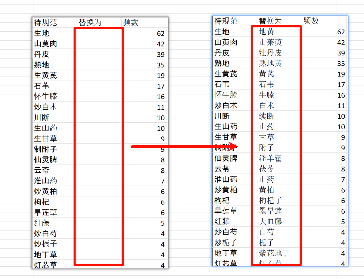 清洗规则文件填写示例截图